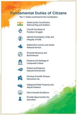  Your Constitution: Understanding India's Fundamental Rights and Duties, A Symphony of Justice and Individuality!